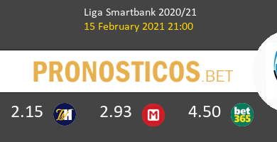 Real Oviedo vs Lugo Pronostico (15 Feb 2021) 4