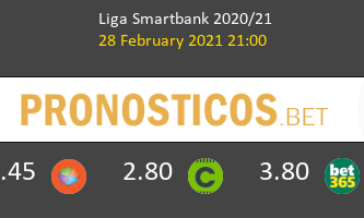 Real Oviedo vs Zaragoza Pronostico (28 Feb 2021) 1