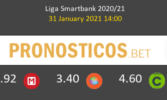 Real Sporting vs F.C. Cartagena Pronostico (31 Ene 2021) 1