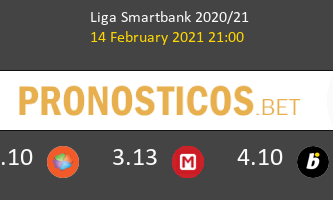 Real Sporting vs Málaga Pronostico (14 Feb 2021) 3