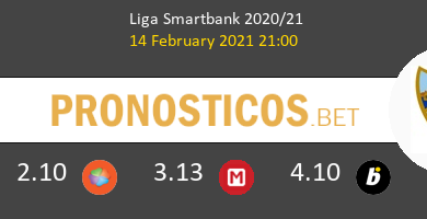 Real Sporting vs Málaga Pronostico (14 Feb 2021) 4