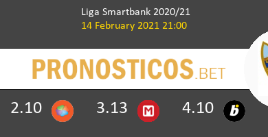 Real Sporting vs Málaga Pronostico (14 Feb 2021) 6