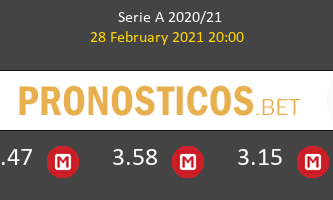 Roma vs AC Milan Pronostico (28 Feb 2021) 2