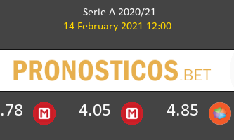 Roma vs Udinese Pronostico (14 Feb 2021) 3