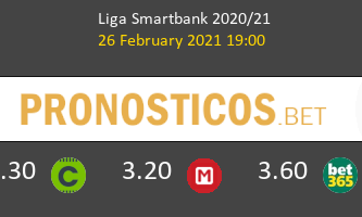 Sabadell vs Albacete Pronostico (26 Feb 2021) 2