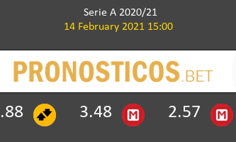 Sampdoria vs Fiorentina Pronostico (14 Feb 2021) 2