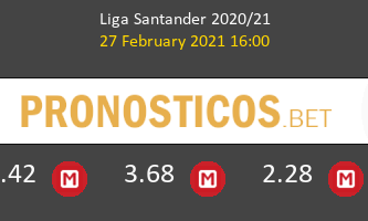 Sevilla vs Barcelona Pronostico (27 Feb 2021) 2