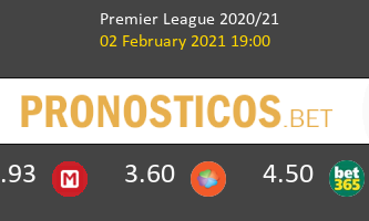 Sheffield vs West Bromwich Albion Pronostico (2 Feb 2021) 2