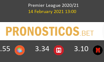 Southampton vs Wolverhampton Pronostico (14 Feb 2021) 1