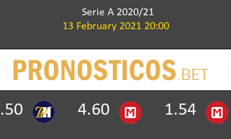 Spezia vs AC Milan Pronostico (13 Feb 2021) 1