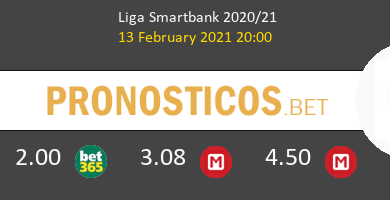 Tenerife vs Ponferradina Pronostico (13 Feb 2021) 6