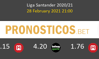 Villarreal vs Atlético de Madrid Pronostico (28 Feb 2021) 2