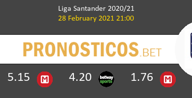 Villarreal vs Atlético de Madrid Pronostico (28 Feb 2021) 5