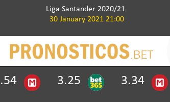 Villarreal vs Real Sociedad Pronostico (30 Ene 2021) 3