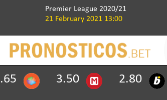 West Ham vs Tottenham Hotspur Pronostico (21 Feb 2021) 2