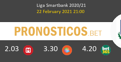 Zaragoza vs Alcorcón Pronostico (22 Feb 2021) 6
