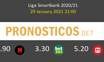 Zaragoza vs Ponferradina Pronostico (29 Ene 2021) 2