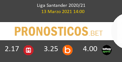 Alavés vs Cádiz Pronostico (13 Mar 2021) 6