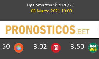 Alcorcón vs Mirandés Pronostico (8 Mar 2021) 2