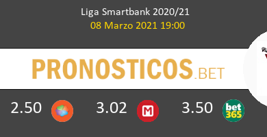 Alcorcón vs Mirandés Pronostico (8 Mar 2021) 6