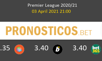 Aston Villa vs Fulham Pronostico (3 Abr 2021) 3