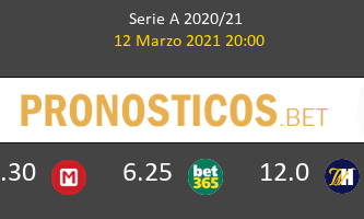 Atalanta vs Spezia Pronostico (12 Mar 2021) 3