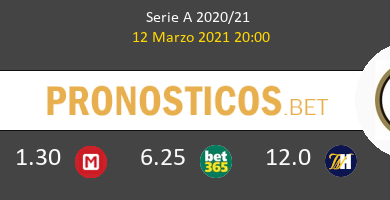 Atalanta vs Spezia Pronostico (12 Mar 2021) 6