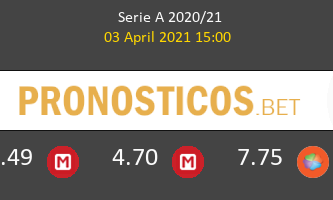 Atalanta vs Udinese Pronostico (3 Abr 2021) 2