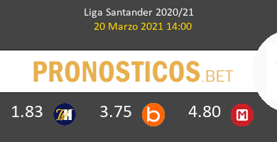 Athletic de Bilbao vs Eibar Pronostico (20 Mar 2021) 6