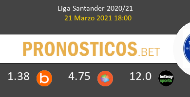 Atlético de Madrid vs Alavés Pronostico (21 Mar 2021) 5