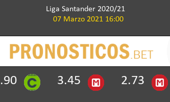 Atlético vs Real Madrid Pronostico (7 Mar 2021) 3