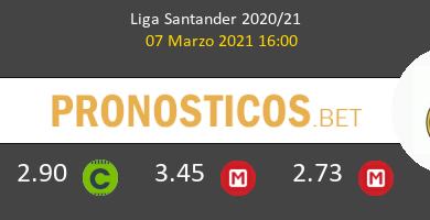 Atlético vs Real Madrid Pronostico (7 Mar 2021) 6