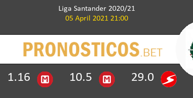 Barcelona vs Real Valladolid Pronostico (5 Abr 2021) 4