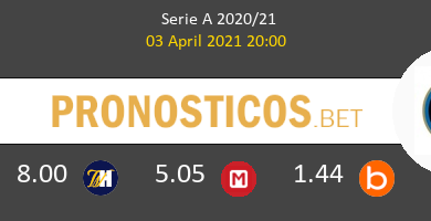 Bologna vs Inter Pronostico (3 Abr 2021) 6