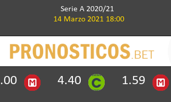 Cagliari vs Juventus Pronostico (14 Mar 2021) 3