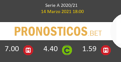 Cagliari vs Juventus Pronostico (14 Mar 2021) 4