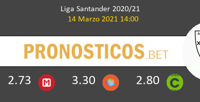 Celta vs Athletic de Bilbao Pronostico (14 Mar 2021) 6