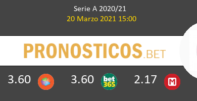 Crotone vs Bologna Pronostico (20 Mar 2021) 6