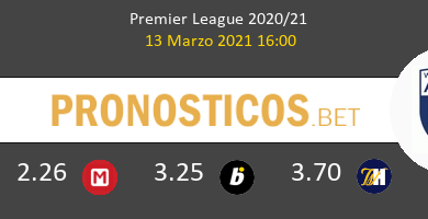 Crystal Palace vs West Bromwich Albion Pronostico (13 Mar 2021) 5