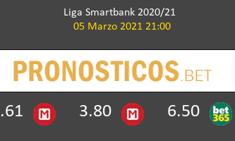Espanyol vs Real Oviedo Pronostico (5 Mar 2021) 3