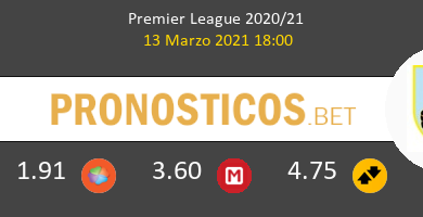 Everton vs Burnley Pronostico (13 Mar 2021) 4