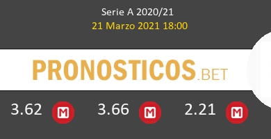 Fiorentina vs AC Milan Pronostico (21 Mar 2021) 5