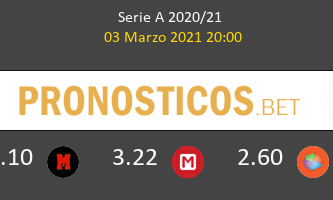 Genoa vs Sampdoria Pronostico (3 Mar 2021) 2