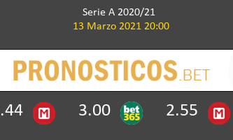 Genoa vs Udinese Pronostico (13 Mar 2021) 3