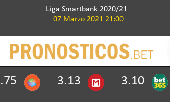 Girona vs Almería Pronostico (7 Mar 2021) 3