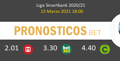 Girona vs Lugo Pronostico (13 Mar 2021) 5