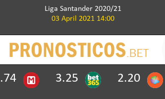Granada vs Villarreal Pronostico (3 Abr 2021) 2