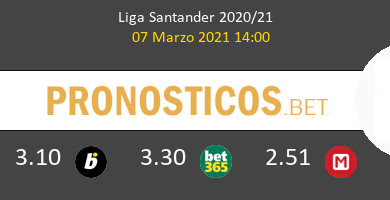 Huesca vs Celta Pronostico (7 Mar 2021) 6