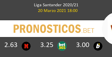 Huesca vs Osasuna Pronostico (20 Mar 2021) 6
