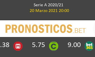 Inter vs Sassuolo Pronostico (20 Mar 2021) 2